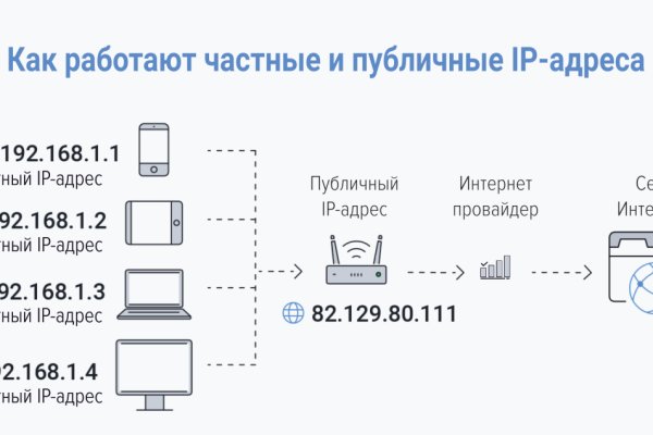 Kra33.cc