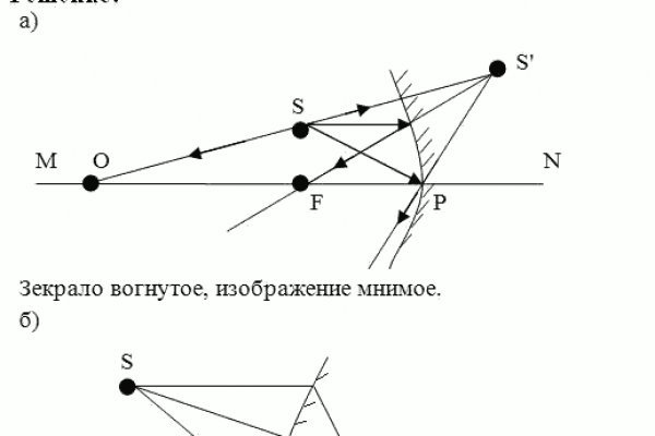 Кракен открылся