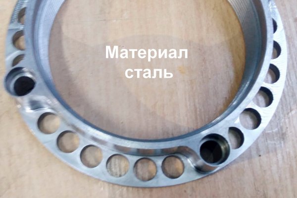 Кракен вход магазин