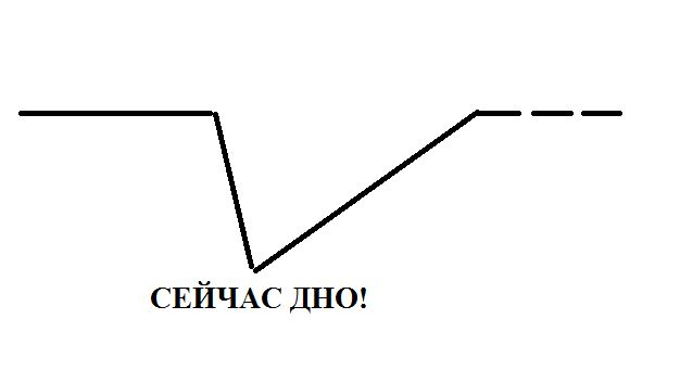 Что за площадка кракен